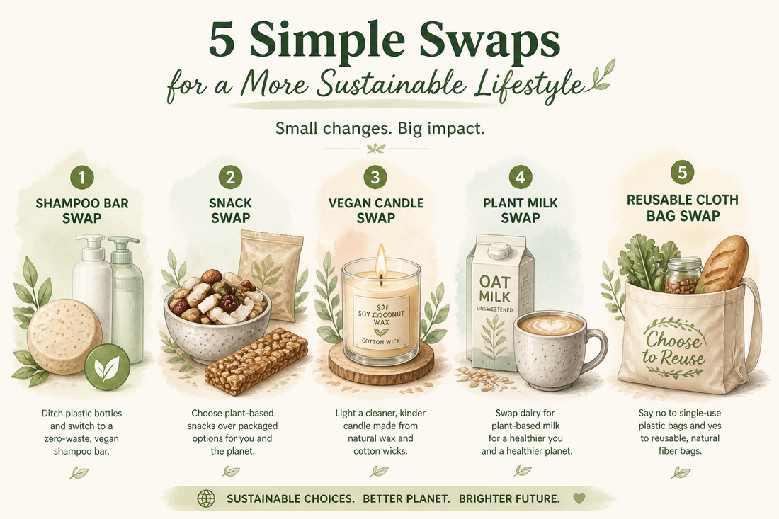 10 Small Shifts That Make Your Lifestyle More Sustainable (No Overwhelm, I Promise)